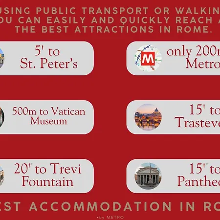 St Peter & Vatican Luxury - Boutique In Centre & Vatican - Ac, Wifi & Metro 5 Min Roma